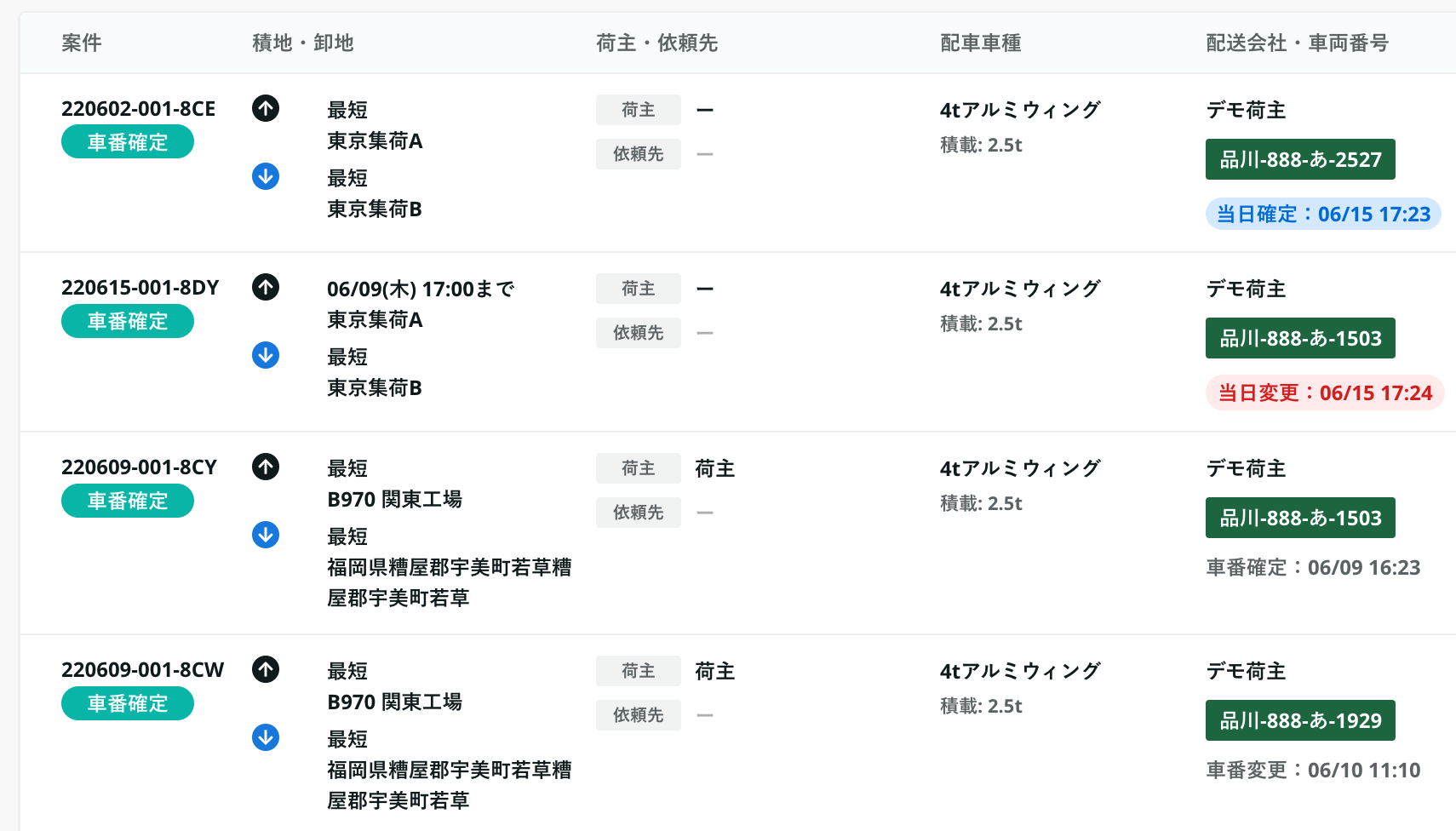 はるこ様　確認ページ 車番表：当日に車番確定、変更された案件の明瞭化」のお知らせ